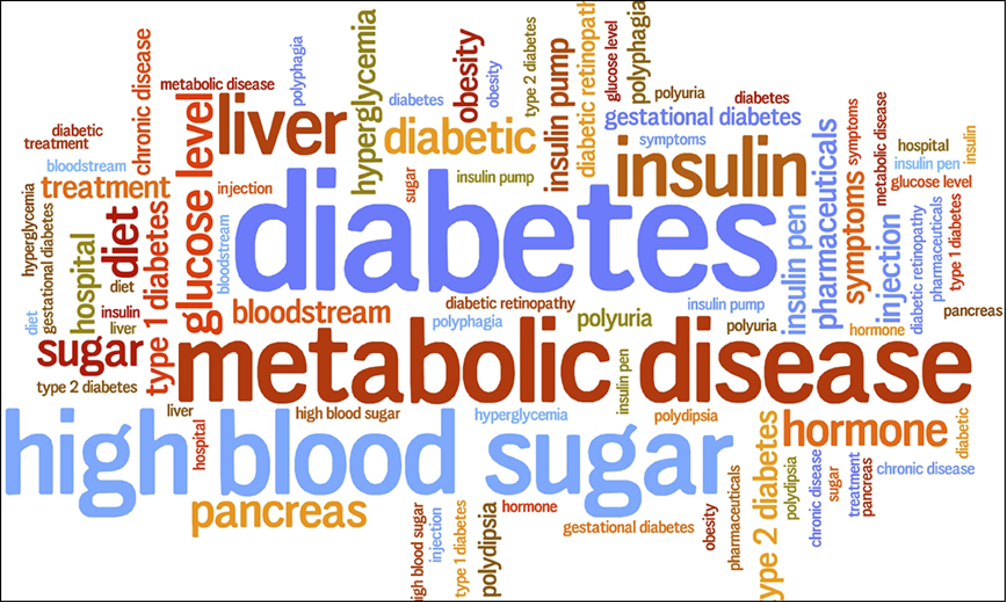 time-to-move-to-a-glycated-haemoglobin-based-algorithm-for-diabetes